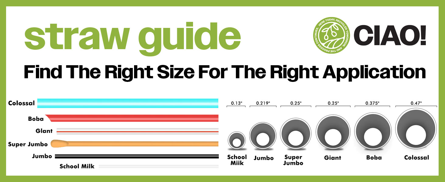 Ciao! Straw Guide